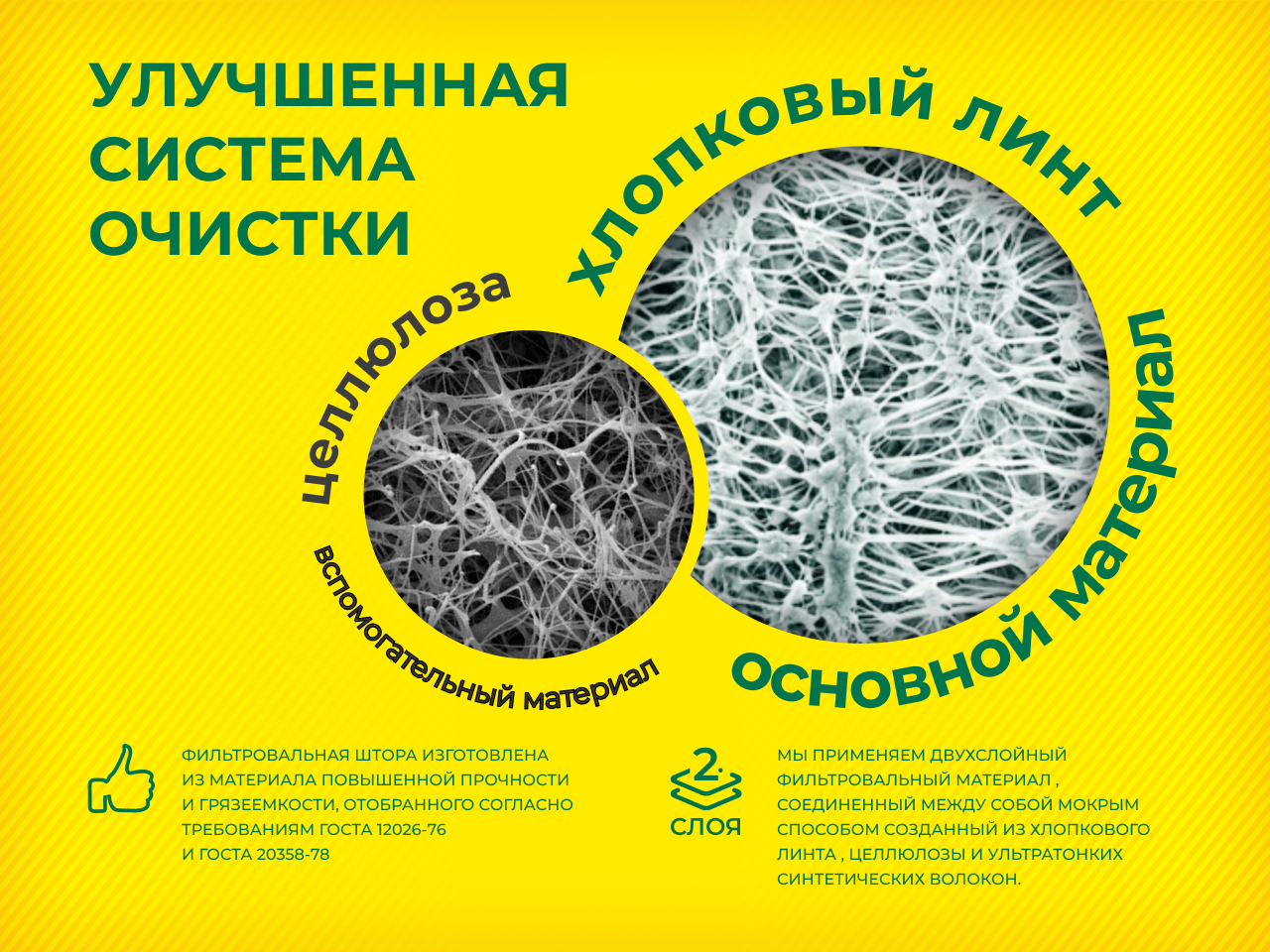 Воздушный фильтр фильтр NEVSKY FILTER NF41101