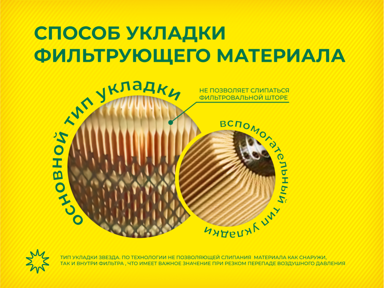 Воздушный фильтр фильтр NEVSKY FILTER NF4512